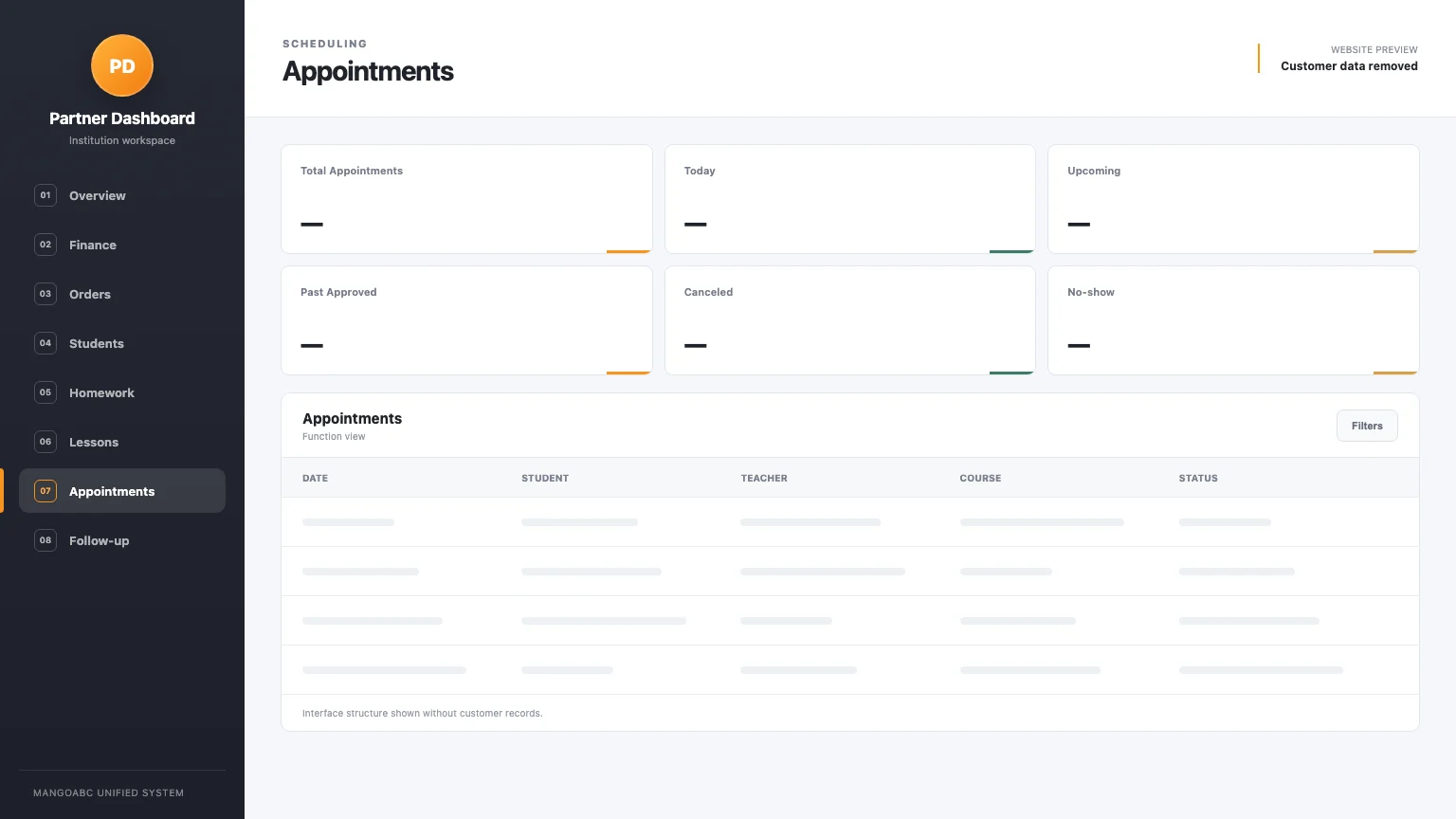 Partner Dashboard appointments and scheduling view