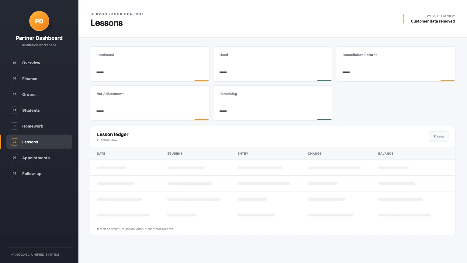 Partner Dashboard service-hour ledger view